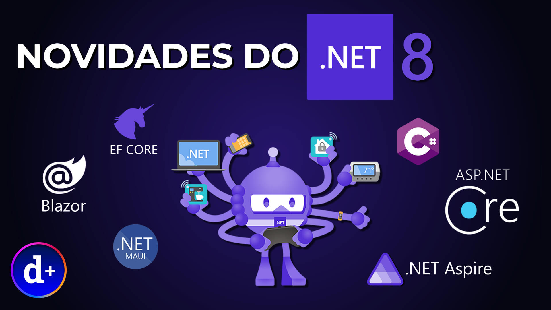 Novidades do .NET 8